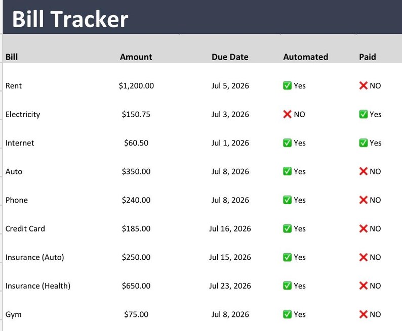 Monthly Bill Tracker Spreadsheet | Excel & Google Sheets (instant ...