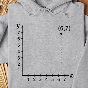 May include: A light gray hoodie with a black graphic of a coordinate plane. The y-axis ranges from 1 to 7, and the x-axis ranges from 1 to 7. The coordinates (6,7) are marked with a black dot.