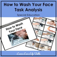 Shower Task Analysis - Etsy UK