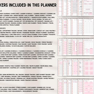 May include: A digital planner featuring a comprehensive list of trackers categorized by lifestyle, productivity, wellness, cleaning, meal, finance, and fitness. The planner includes numerous page layouts with pink accents and black text on white paper.