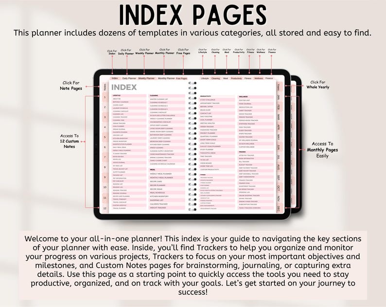 May include: A digital planner interface displaying an index page with numerous clickable category tabs. The layout features a central list of sections, including daily, weekly, and monthly planners, alongside various trackers for lifestyle, wellness, and finance.