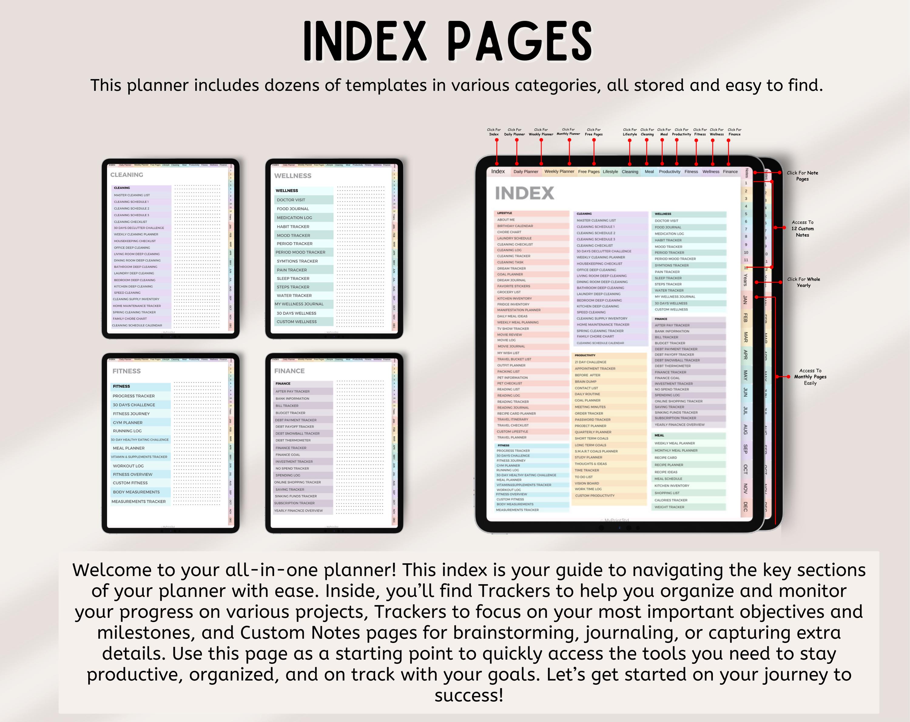 New 2026 2027 2028 All in One Digital Planner, Goodnotes Planner ...