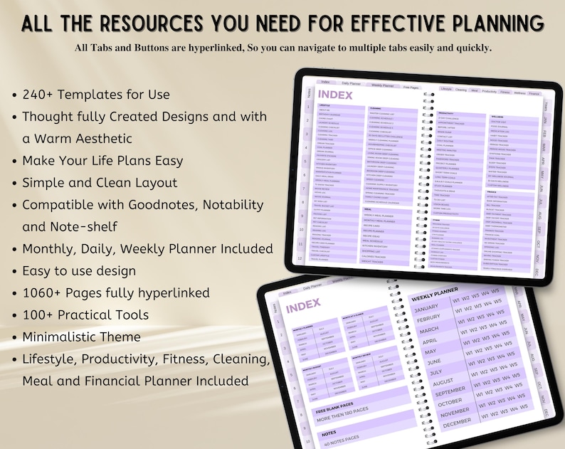 New 2026 2027 2028 All in One Digital Planner, Hyperlink Goodnotes ...