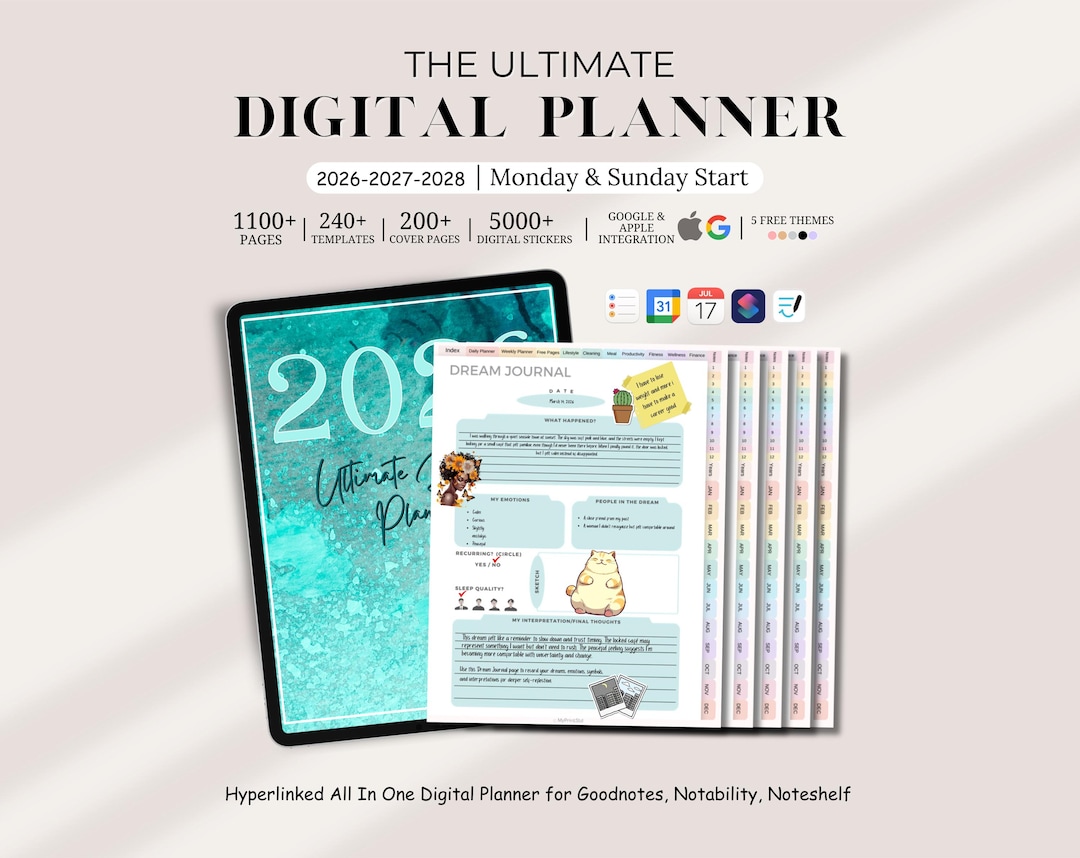 New 2026 2027 2028 All in One Digital Planner, Goodnotes Planner ...
