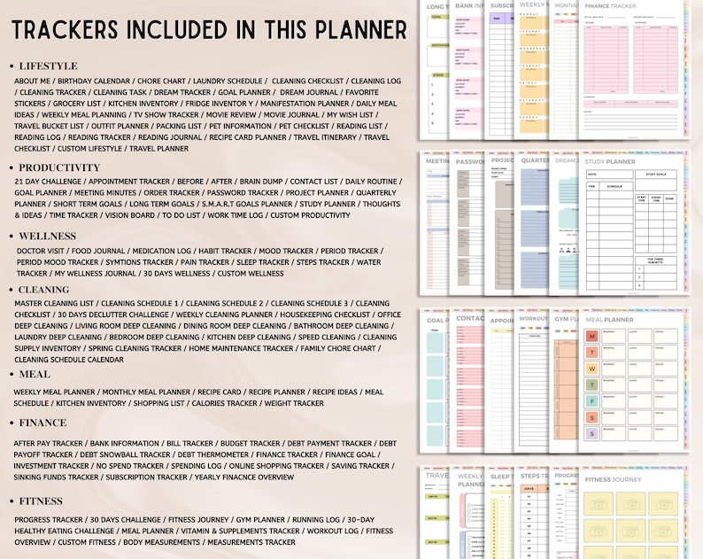 New 2026 2027 2028 All in One Digital Planner, Goodnotes Planner ...