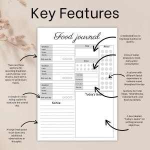 May include: A white food journal with the title "Food journal" in cursive. The journal includes sections for meals, sleep, mood, water intake, and exercise. It also has a space for daily goals and notes.
