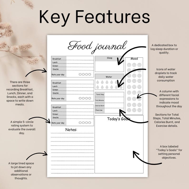 May include: A white food journal with the title "Food journal" in cursive. The journal includes sections for meals, sleep, mood, water intake, and exercise. It also has a space for daily goals and notes.