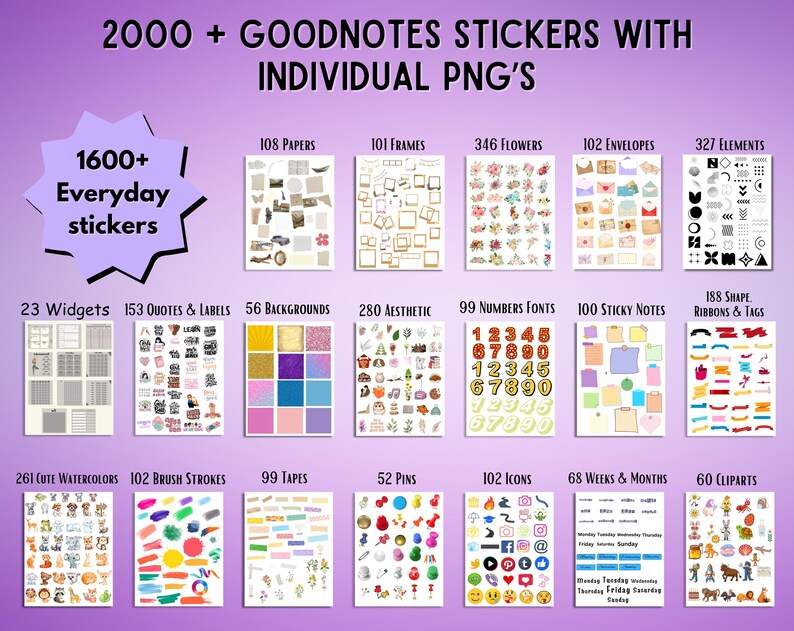 May include: A digital collection of over 2000 Goodnotes stickers featuring individual PNG files. The set includes categories such as papers, frames, flowers, envelopes, widgets, quotes, labels, backgrounds, aesthetic elements, numbers, sticky notes, and cliparts.