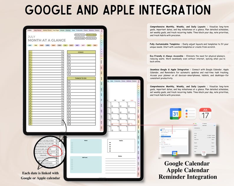 New 2026 2027 2028 All in One Digital Planner, Goodnotes Planner ...