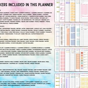 May include: A digital planner overview featuring a list of included trackers categorized by lifestyle, productivity, wellness, cleaning, meal, finance, and fitness, alongside a visual display of various page templates with pastel color accents.