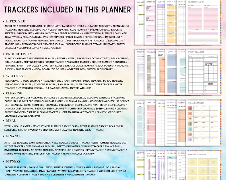May include: A digital planner overview featuring a list of included trackers categorized by lifestyle, productivity, wellness, cleaning, meal, finance, and fitness, alongside a visual display of various page templates with pastel color accents.