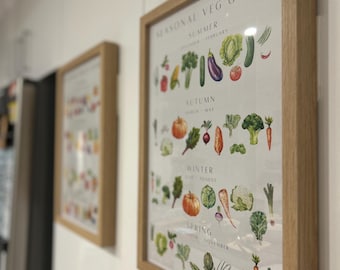 Guide des produits de saison pour les fruits et légumes australiens