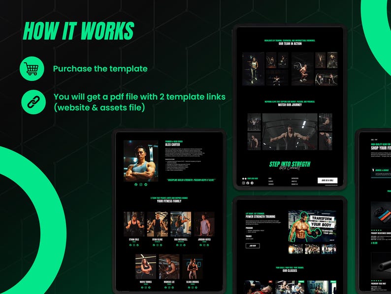 May include: A digital fitness website template displayed on multiple screens with a dark theme and bright green accents. The text reads HOW IT WORKS, Purchase the template, You will get a pdf file with 2 template links, STEP INTO STRENGTH, and TRANSFORM YOUR BODY.