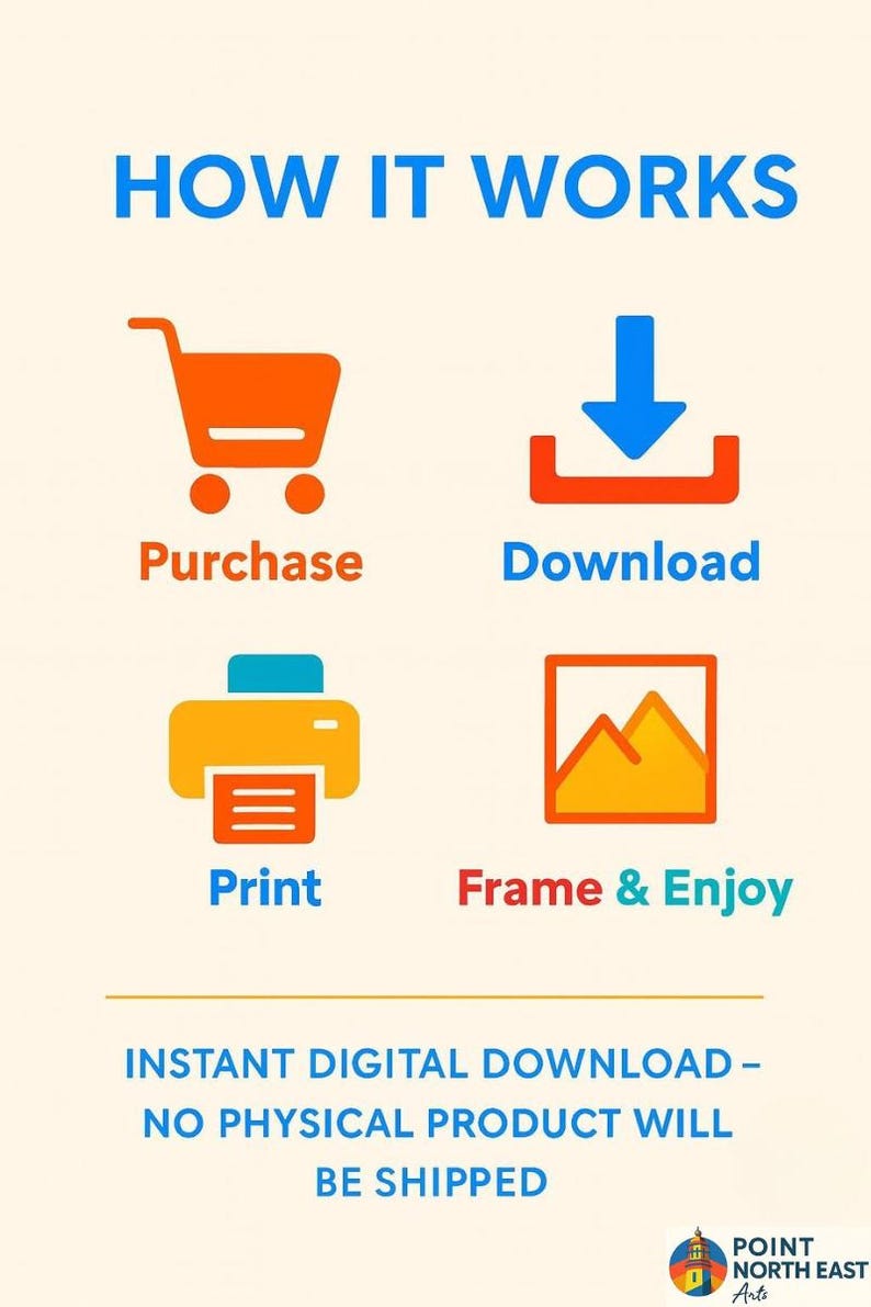以下が含まれることがあります： 「HOW IT WORKS」のテキストと、購入、ダウンロード、印刷、フレームに入れて楽しむという4つのステップを示すインフォグラフィック。テキスト「INSTANT DIGITAL DOWNLOAD - NO PHYSICAL PRODUCT WILL BE SHIPPED」も含まれています。