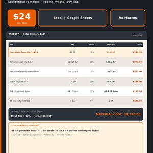May include: A digital Job Cost Kit Materials Takeoff spreadsheet for residential remodeling. The interface displays columns for item, quantity, waste, order quantity, and cost, listing materials like porcelain floor tile, drywall, and vanity.