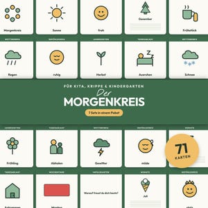Könnte beinhalten: Eine Sammlung von 71 Lernkarten für Kinder mit Symbolen und deutschen Textbeschriftungen wie Morgenkreis, Sonne und Herbst. Die Karten sind in einem Raster auf dunkelgrünem Hintergrund angeordnet, mit dem Titel Der MORGENKREIS und 7 Sets in einem Paket.