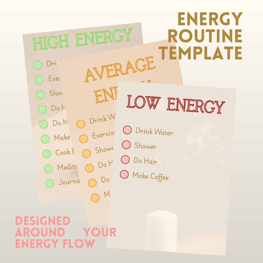 Adhd-friendly Routine Template | Plan for High, Average and Low Energy ...