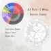 Plot Wheel – Storytelling Template for Writers | Screenplay, Novel ...