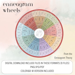 Może przedstawiać: Kolorowy diagram koła Enneagramu z etykietami tekstowymi i centralnym geometrycznym wzorem. Diagram zawiera sekcje dla różnych typów osobowości i powiązanych koncepcji. Tekst na dole wskazuje na pobranie cyfrowe z wieloma formatami plików.