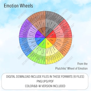 May include: A colorful emotion wheel graphic with the text "Emotion Wheels" at the top. The wheel is divided into segments, each labeled with a different emotion. The bottom of the image includes the text "DIGITAL DOWNLOAD INCLUDE FILES IN THESE FORMATS (6 FILES) PNG/JPG/PDF COLOR&B-W VERSION INCLUDED".