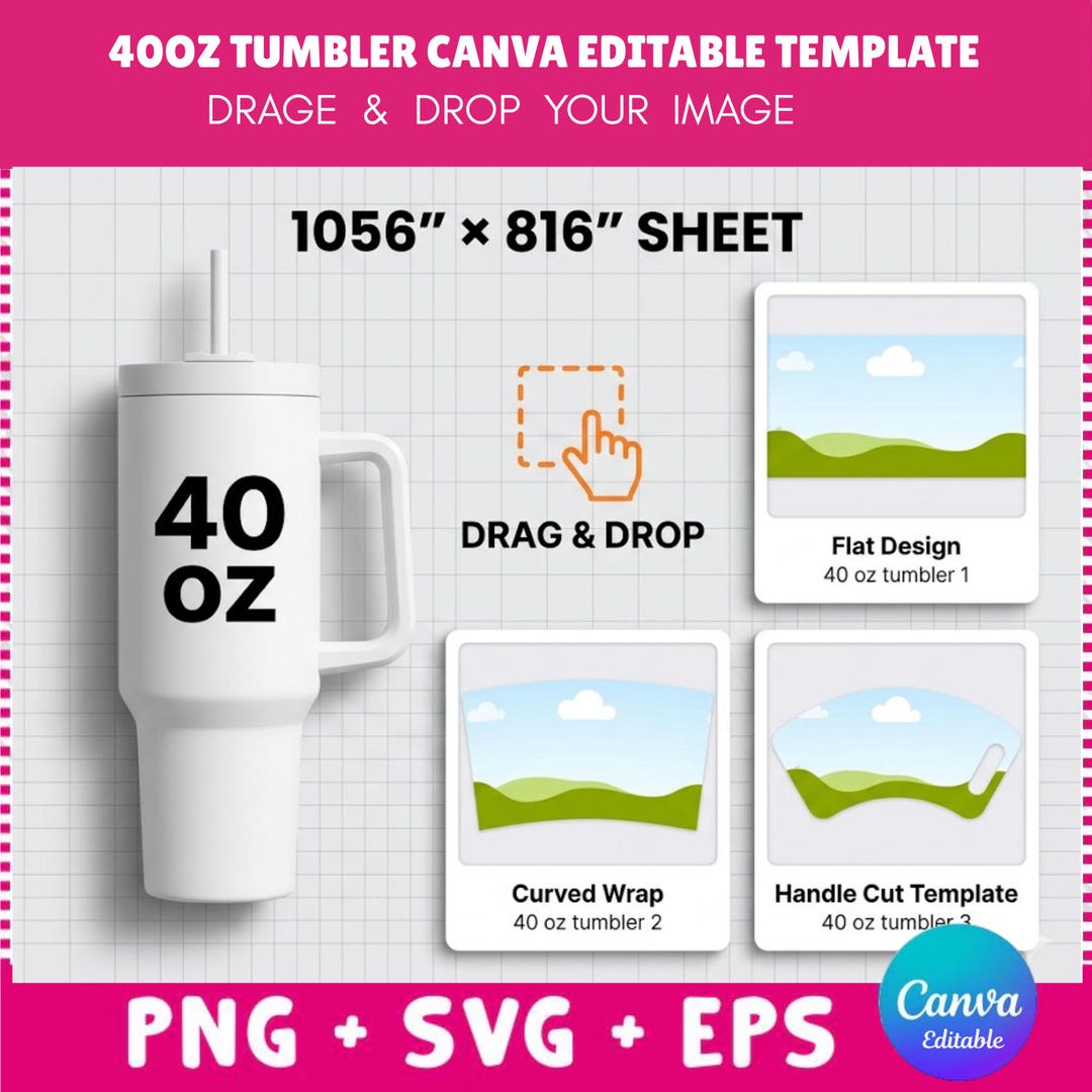 40oz Tumbler Wrap Template | Canva Editable Sublimation Design (SVG ...