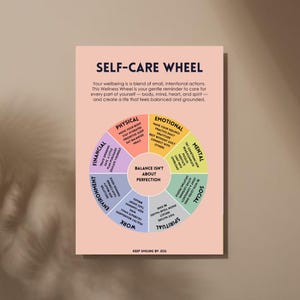 Self care wheel poster for wellness wheel wall art mental health wellbeing printable mindfulness office decor therapist gift download