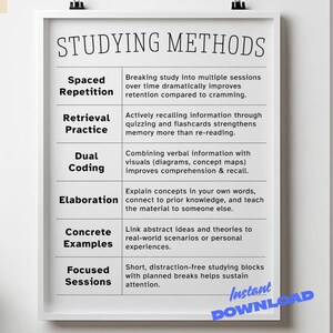 Könnte beinhalten: Ein weiß gerahmtes Poster mit dem Titel „STUDIENMETHODEN“ mit schwarzem Text. Das Poster listet sechs Studientechniken auf: Wiederholtes Wiederholen, Abruf-Übung, Duales Codieren, Ausarbeitung, Konkrete Beispiele und Fokussierte Sitzungen. Die Worte „Sofortiger DOWNLOAD“ stehen unten.
