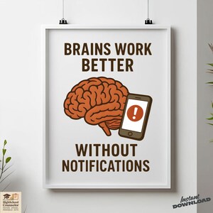 Bundle School Classroom Poster, Teacher Wall Art Decor, Classroom Decor, School Posters, Classroom No Phone Poster, Funny Classroom Art