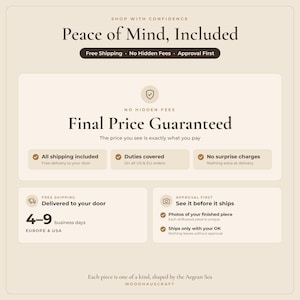Puede incluir: Un gr&aacute;fico informativo beige titulado Peace of Mind, Included. Describe pol&iacute;ticas como Final Price Guaranteed, sin cargos ocultos, aranceles cubiertos para pedidos en EE. UU. y la UE, y un proceso de aprobaci&oacute;n para piezas terminadas.