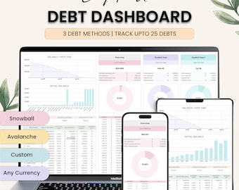 Debt Payoff Tracker Google Sheets Excel-Debt Snowball Calculator-Debt Free Planner-Debt Avalanche Spreadsheet-Debt Repayment Spreadsheet