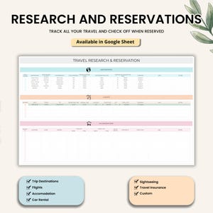 Travel Planner Spreadsheet: Vacation Budget, Packing List (Google Sheets & Excel) image 6