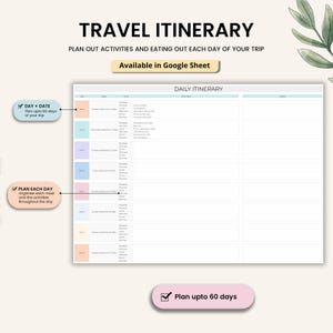 Travel Planner Spreadsheet: Vacation Budget, Packing List (Google Sheets & Excel) image 7