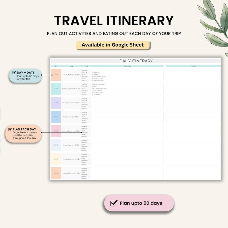 Travel Planner Spreadsheet: Vacation Budget, Packing List (Google Sheets & Excel) image 7