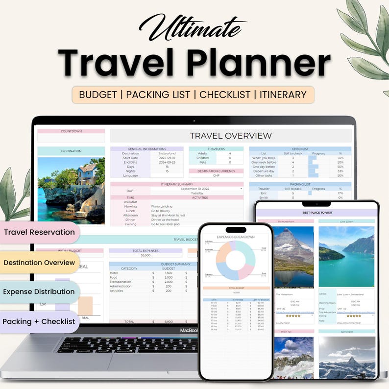 Travel Planner Spreadsheet: Vacation Budget, Packing List (Google Sheets & Excel) image 1