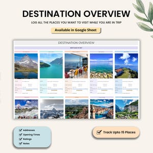 May include: A digital travel planner titled "DESTINATION OVERVIEW" with a grid of scenic photos. The planner includes sections for addresses, opening times, ratings, and notes. Text reads "Log all the places you want to visit while you are in trip."