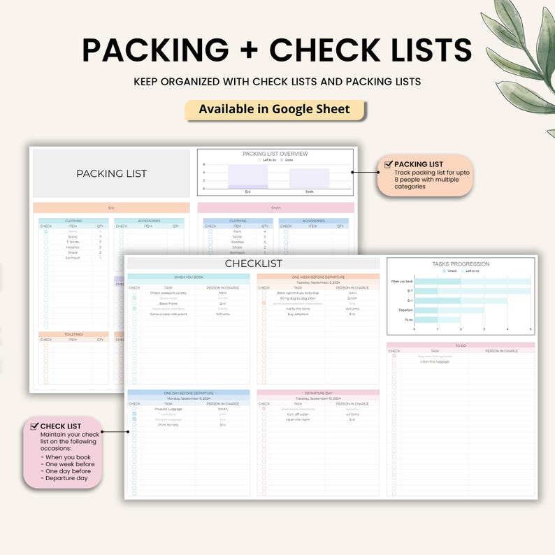 Travel Planner Spreadsheet: Vacation Budget, Packing List (Google Sheets & Excel) image 8