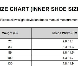 Puede incluir: Una tabla de tallas para tallas de zapatos interiores, con medidas en cent&iacute;metros y pulgadas. La tabla incluye el volumen del paquete, el peso en gramos, el ancho interior y la longitud interior para varios tama&ntilde;os de zapatos. El texto dice "SIZE CHART (INNER SHOE SIZE)".