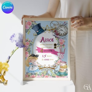 Editable Alice in Wonderland Birthday Invitation | Alice in Wonderland Invitation Template | Editable Canva Digital Birthday Invite