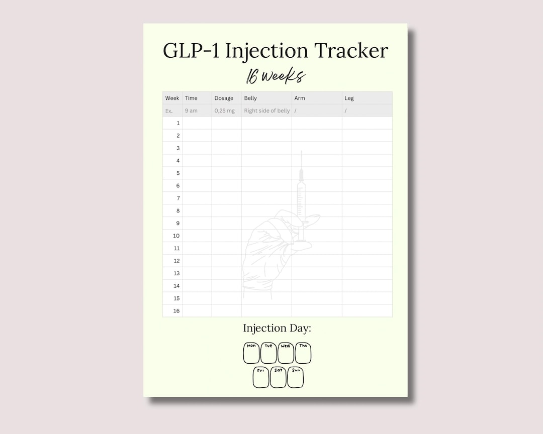 GLP-1 Injection Tracker Printable | 16-week Ozempic Wegovy Mounjaro ...