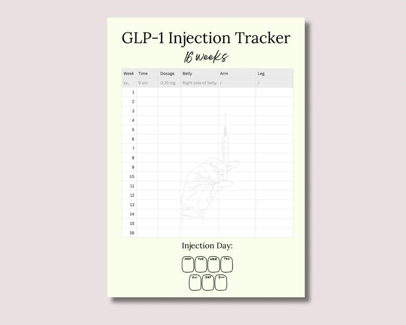 Injection Log Printable Copy GLP-1 Injection Tracker Printable | 16-week Ozempic Wegovy Mounjaro ...