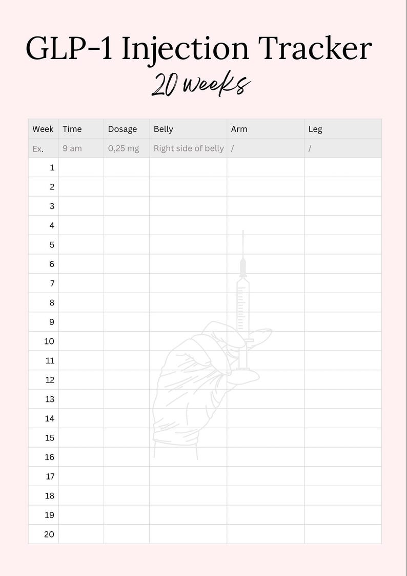 GLP-1 Injection Tracker Printable | 20-week Ozempic Wegovy Mounjaro ...
