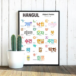 May include: A framed "HANGUL Object Poster" with colorful Korean words and their English translations. The poster is black-framed and sits on a wooden surface. A white pot with two cacti is in front of the poster.