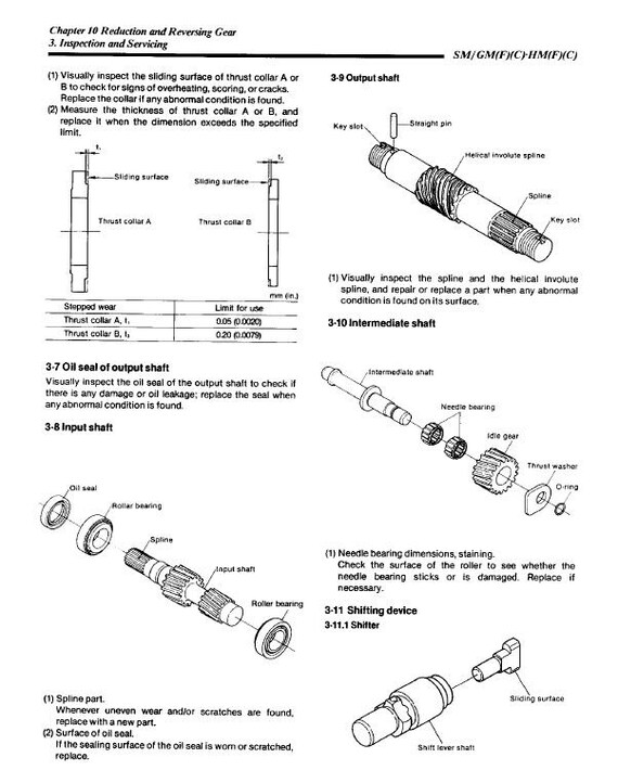 Buy and download Yanmar 1GM10 2GM20 3GM30 3HM35 Operation Manual Diesel