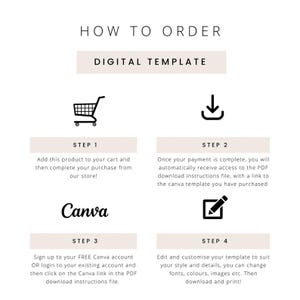 May include: A guide for ordering a digital template, presented in a clean, minimalist style. The image includes a shopping cart, a download icon, the Canva logo, and a pen icon, each with a step-by-step instruction. The text reads "How to Order" and "Digital Template."