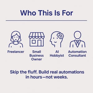 Puede incluir: Gr&aacute;fico azul con el texto "Who This Is For" e ilustraciones de un aut&oacute;nomo, un peque&ntilde;o empresario, un aficionado a la IA y un consultor de automatizaci&oacute;n. Tambi&eacute;n se incluye el texto "Skip the fluff. Build real automations in hours-not weeks".