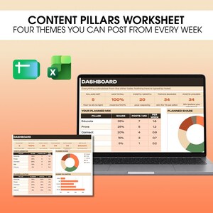 May include: A digital content pillars worksheet displayed on a laptop screen and a separate document. The dashboard features tables for planned mix, post frequency, and a circular chart. Text includes CONTENT PILLARS WORKSHEET and DASHBOARD.