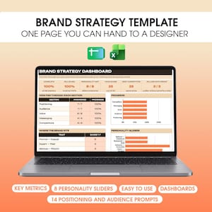 May include: A laptop screen displaying a Brand Strategy Dashboard template with tables, progress bars, and personality sliders. Text includes BRAND STRATEGY TEMPLATE, ONE PAGE YOU CAN HAND TO A DESIGNER, KEY METRICS, 8 PERSONALITY SLIDERS, EASY TO USE, DASHBOARDS, and 14 POSITIONING AND AUDIENCE PROMPTS.
