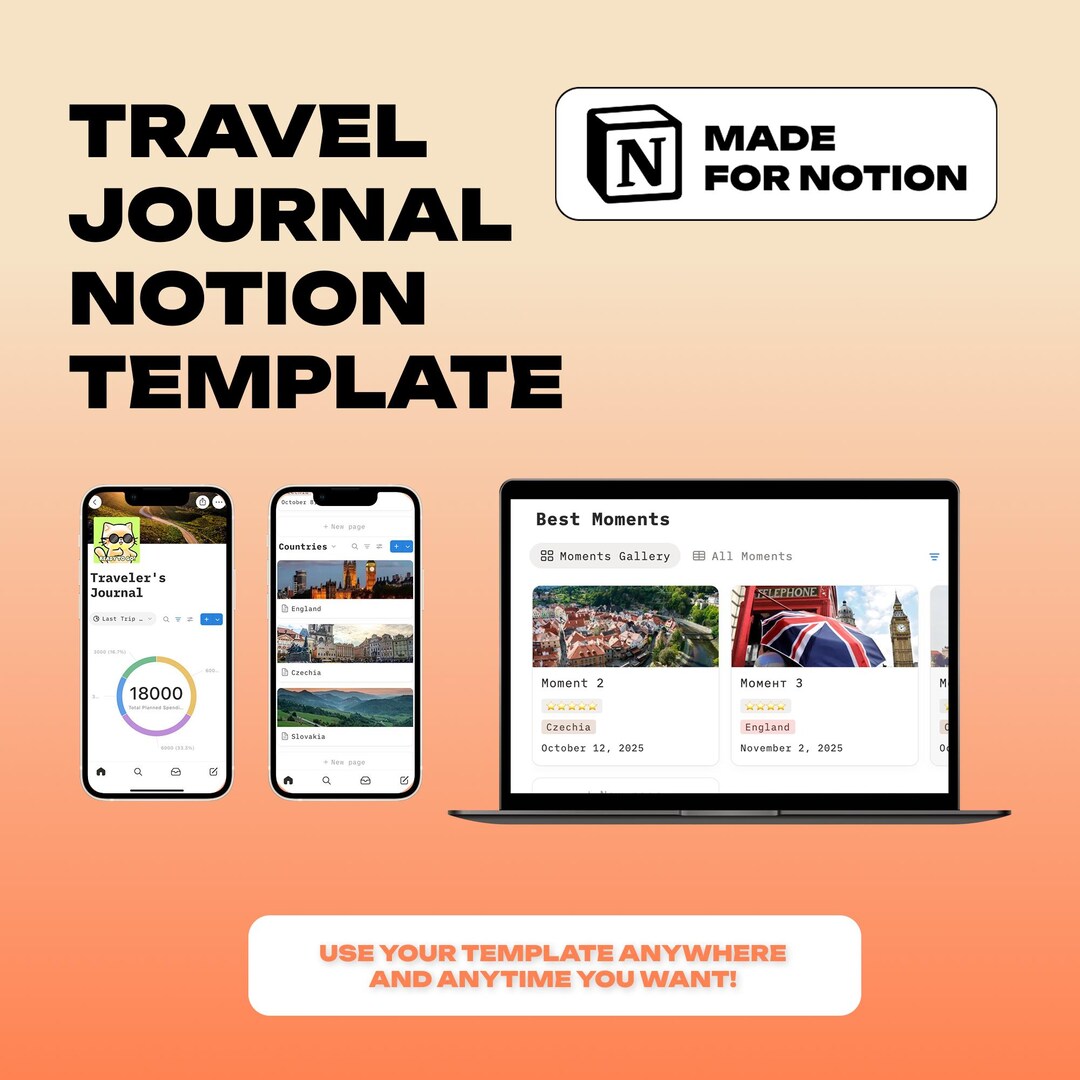 Travel Journal Notion Template | Trip Planner, Country Tracker &amp; Travel Budget | Digital ...