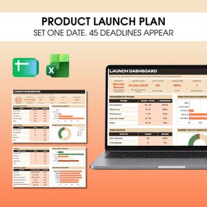 Puede incluir: Un panel de control digital para el plan de lanzamiento de productos, mostrado en la pantalla de un portátil y como documento separado, con tablas, gráficos de barras y un gráfico circular. El texto dice PRODUCT LAUNCH PLAN y LAUNCH DASHBOARD.