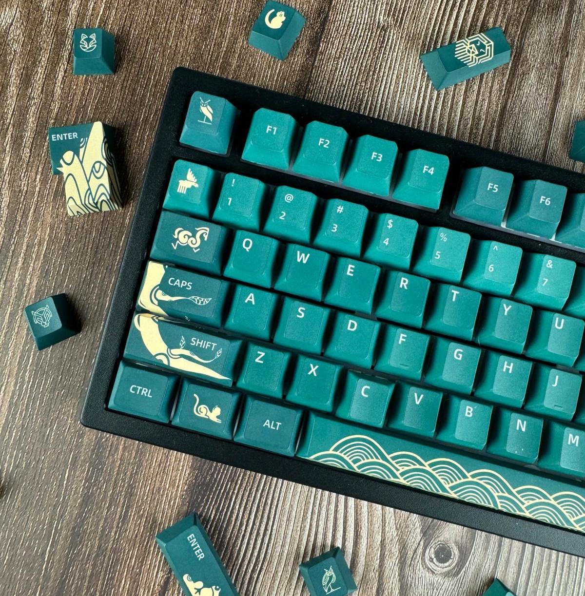 Green Animal Forest Keycap Set, Sage Green Keycap Set for